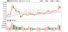 再度进军A股！范中华欲拿下海默科技 疑似熟识提前“入场”