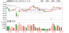 锐捷网络：目前公司没有在华为开发者大会期间展示合作创新成果或合作的相关计划