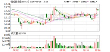 正式易主！东莞证券IPO或迎新进展