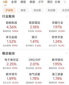 利好！狂掀涨停潮