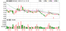 美年健康：预计2025年上半年亏损1.92亿元