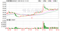 华润双鹤陆文超：以战略并购构筑增长新阶梯