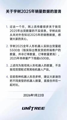 宇树科技澄清销量传言 2025年人形机器人实际出货超5500台