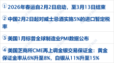 特朗普称希望与伊朗“能够达成协议”；国投白银LOF复牌；何小鹏回应机器人摔倒