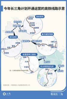长三角高铁里程最长的居然是这个省！已接近日本 今年还有新线将开通