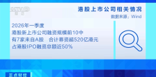 国际资本加大配置力度！中国硬科技 全球关注