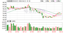 光庭信息2025年归母净利润同比增长150%