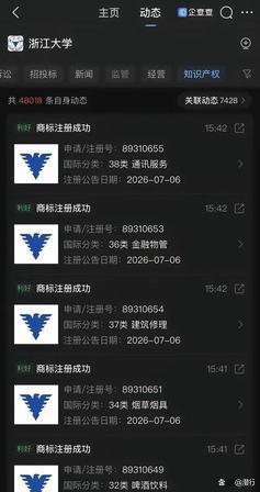 浙大已注册校徽商标 全品类保护引发热议