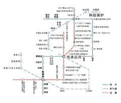 《“民间文化（非遗）进校园”与学科融合》——北京航空航天大学
