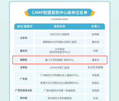 喜讯！厦门眼科中心获批“中国近视防控能力建设联盟中心级单位”