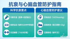 鑫柏特：明晰健康医疗定位 连锁实力筑牢专业根基