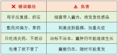 牙龈鼓包以为是上火？小心颌骨正被悄悄“吃掉”