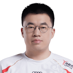 s16WBG战队队员 s16WBG战队名单 lpls16WBG队员国籍