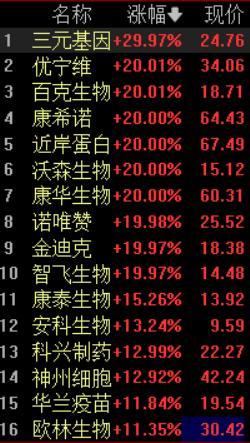 Moderna的癌症疫苗突破意味着什么
