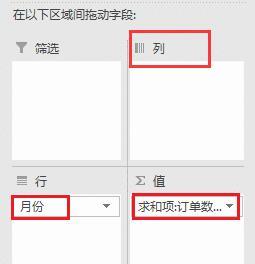 excel数据透视表行标签和列标签怎么设置