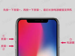 苹果手机如何强制关机