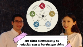 China en Chino: Los cinco elementos y su relación con el horóscopo chino