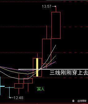 专家：新入场股民需保持冷静