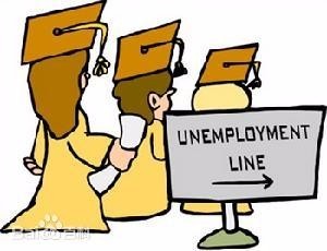 摩擦性失業是什麼意思？
