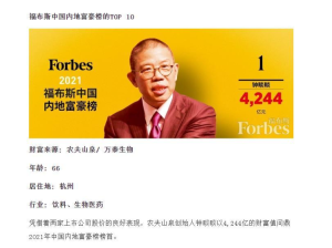 农夫山泉老总钟睒睒再度成为中国首富 身家4550亿