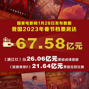 2023年春节电影档期_华城影院2015年10月11日电影档期_农历2023年春节