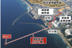 海关总署:全面暂停进口日本水产品 ​保护中国消费者