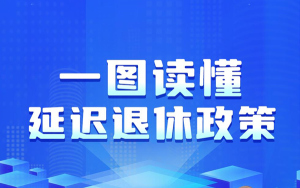 一组图读懂我国延迟退休政策 附退休年龄查询方式