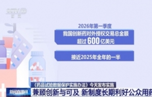 药品专利+数据保护 助力药企创新研发