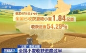 多地?fù)屖铡⒑娓升R發(fā)力守護(hù)群眾“糧袋子”