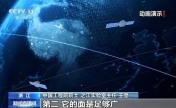为何要将千颗卫星送入太空？