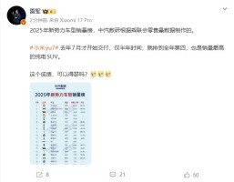 雷军：小米YU7仅半年就排到全年第四 可以得瑟吗？