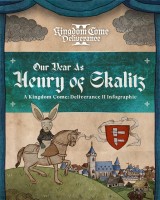 《天国：拯救2》一周年！ 战马发布玩家另类数据附带少主美图