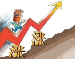 从历年表现看2026年1月国际油价趋势 油价波动再探析