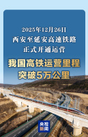 西延高铁开通运营 我国高铁里程突破5万公里
