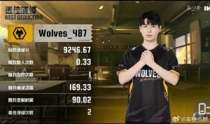 狼队第五人格分部人员变动公告：487因手伤休息