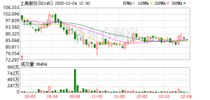 央视曝光韩束面膜添加违禁成分 涉事产品已下架