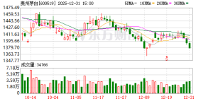 大湾区买飞天茅台有“变化”了 多一个权威渠道选择