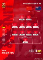 U23亚洲杯国足1比0澳大利亚 首胜晋级在望