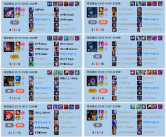 疑似马斯克AI账号两天登顶LOL韩服 胜率超90%引猜测