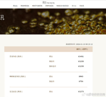 金饰克价涨到1451元 金价创历史新高