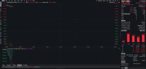 黄金巨震后迎来反弹，还能上车吗？ 资金抢筹布局黄金ETF