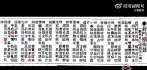 100年前的报纸里藏着这些新鲜事！100年前的苏州人新年都在关心什么？