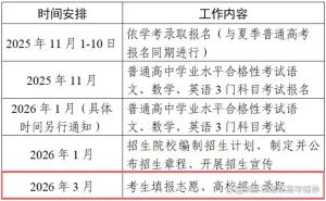 高考报志愿选学校还是专业 专科阶段成长逻辑解析