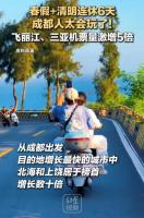 多地官宣春假清明连休6天 春日出游热望激增