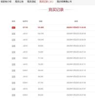 尾号“888888”靓号以6.5万元成交 数字背后的文化密码