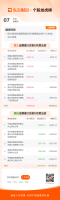 国晟科技龙虎榜数据 日振幅达15%上榜