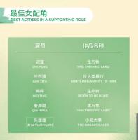 白玉兰提名：杨紫四提肖战首提 实力派角逐激烈
