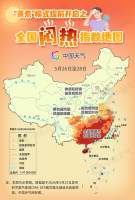 缺水会“伤”脑吗 健康风险远比想象大