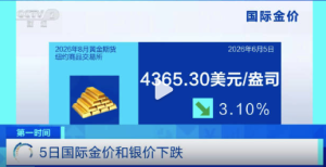金价银价又大跌了 金价银价暴跌背后原因