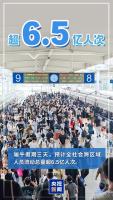 我国多个领域“成绩单”亮眼